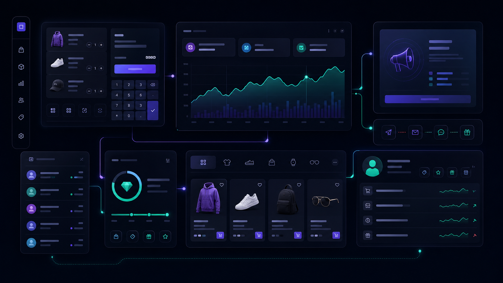 Connected Control Stack retail product suite with POS, inventory, storefront, CRM, and marketing interfaces